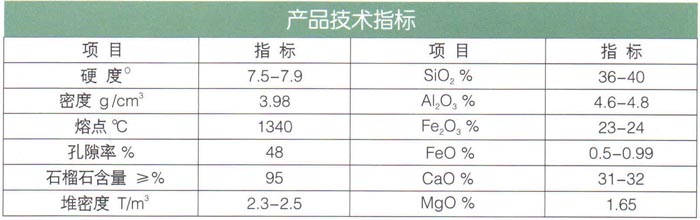 17石榴石（耐酸、堿、耐磨）濾料.jpg